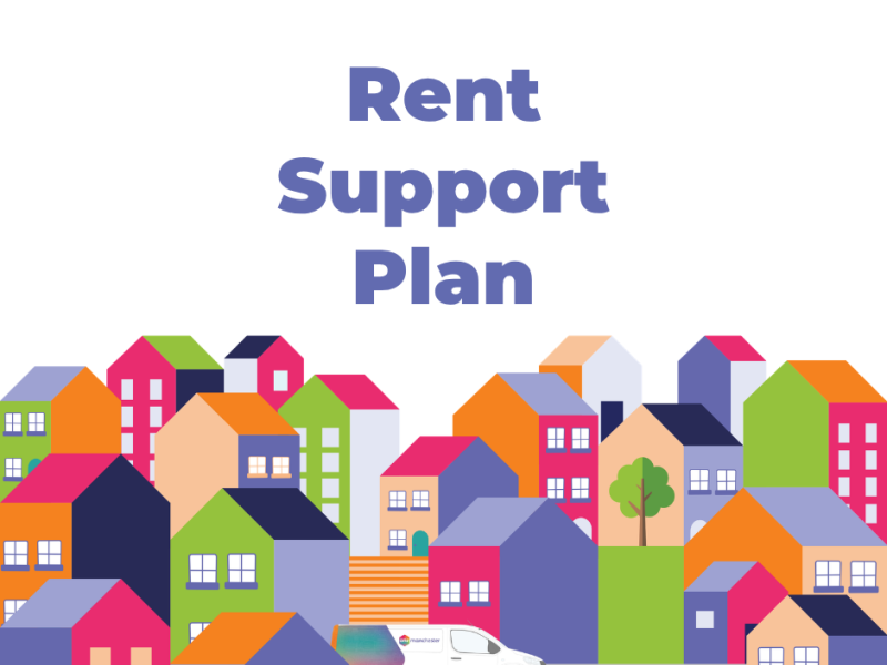 Rent Support Plan